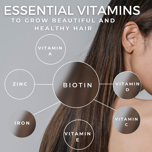 Essential Vitamins To Grow Healthy, Strong Hair